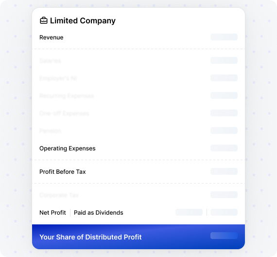 Outside IR35 Calculator